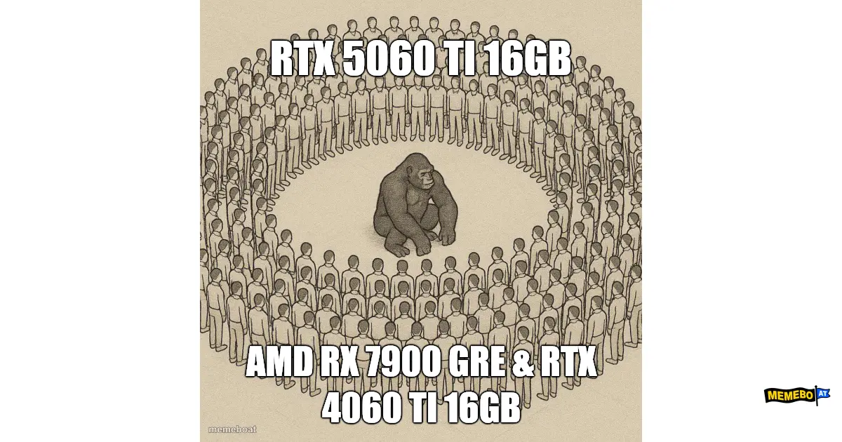 100 Men Vs Gorilla meme created by the community
