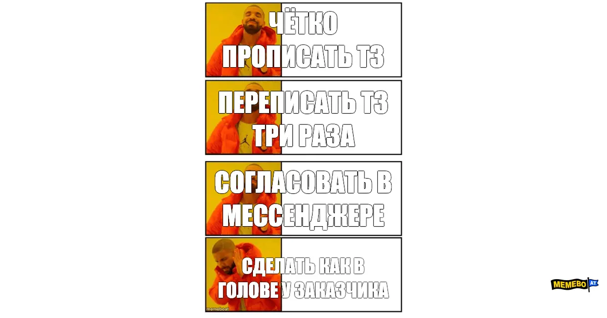 Чётко прописать ТЗ