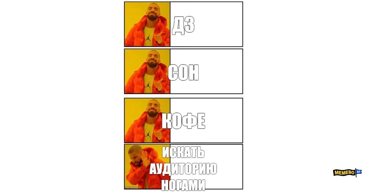 4 panel drake yes yes yes no meme created by the community