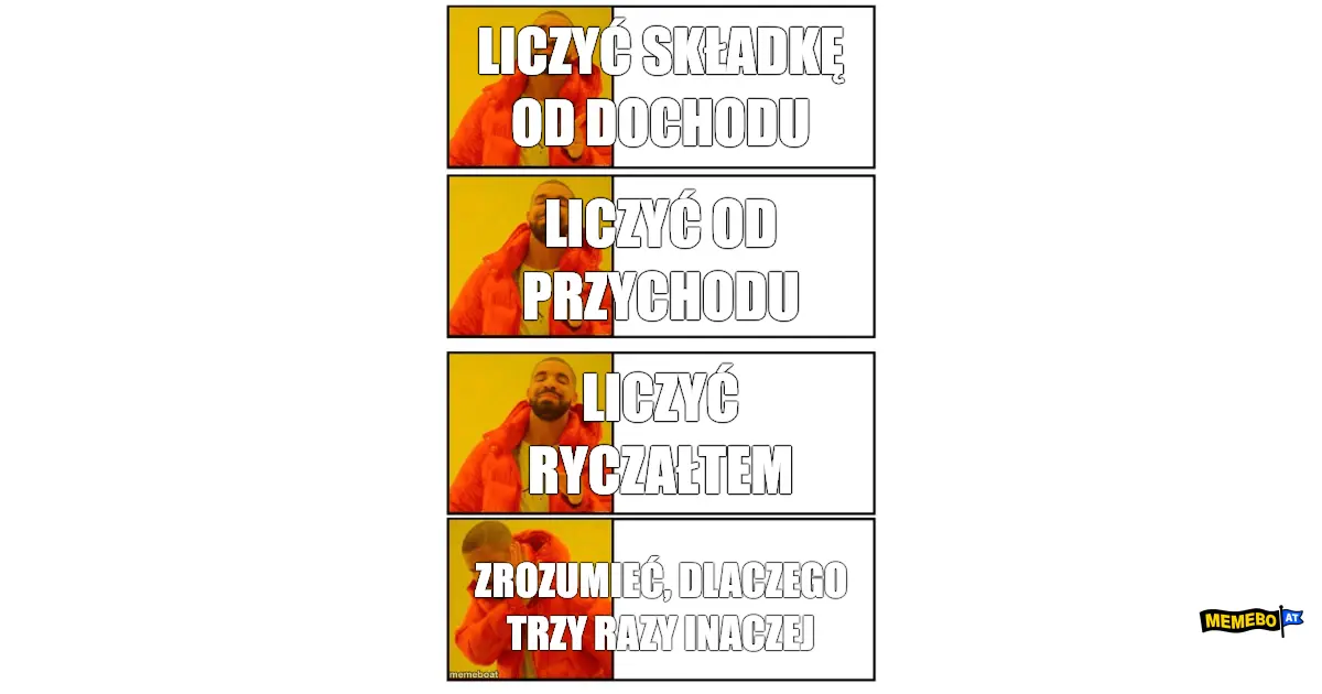 4 panel drake yes yes yes no meme created by the community