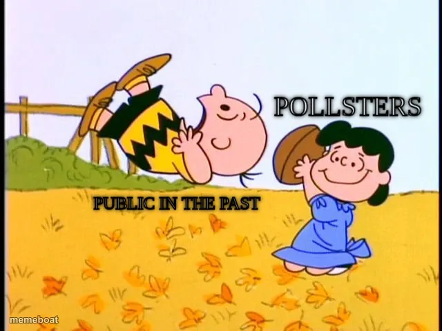 Charlie Brown football meme created by the community