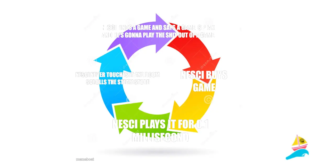 Nesci finds a game and says a game is peak and he's gonna p…