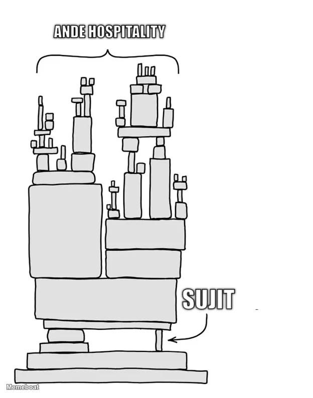 Complex Structure Supported by a Tiny Part - XKCD meme created by the community