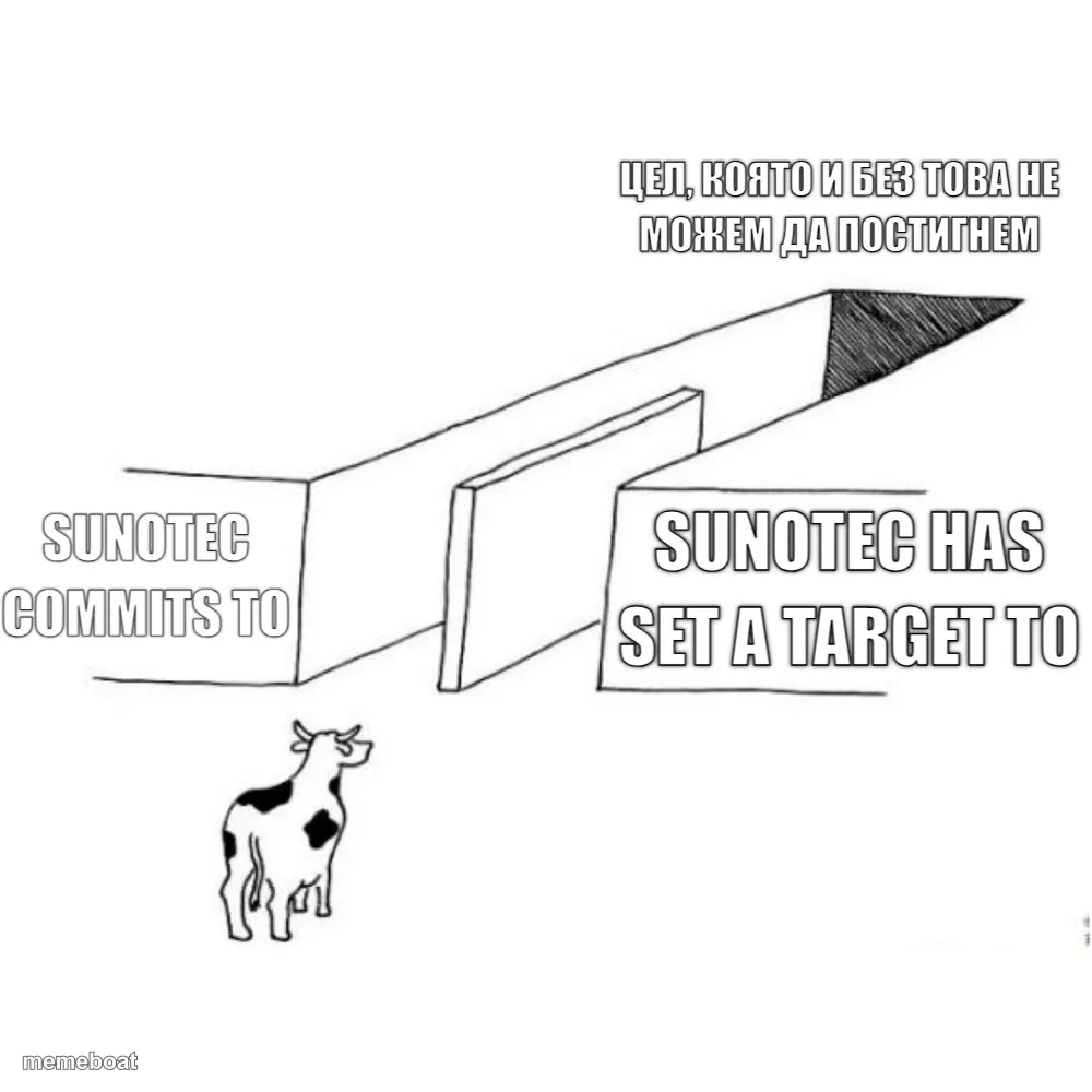 SUNOTEC commits to