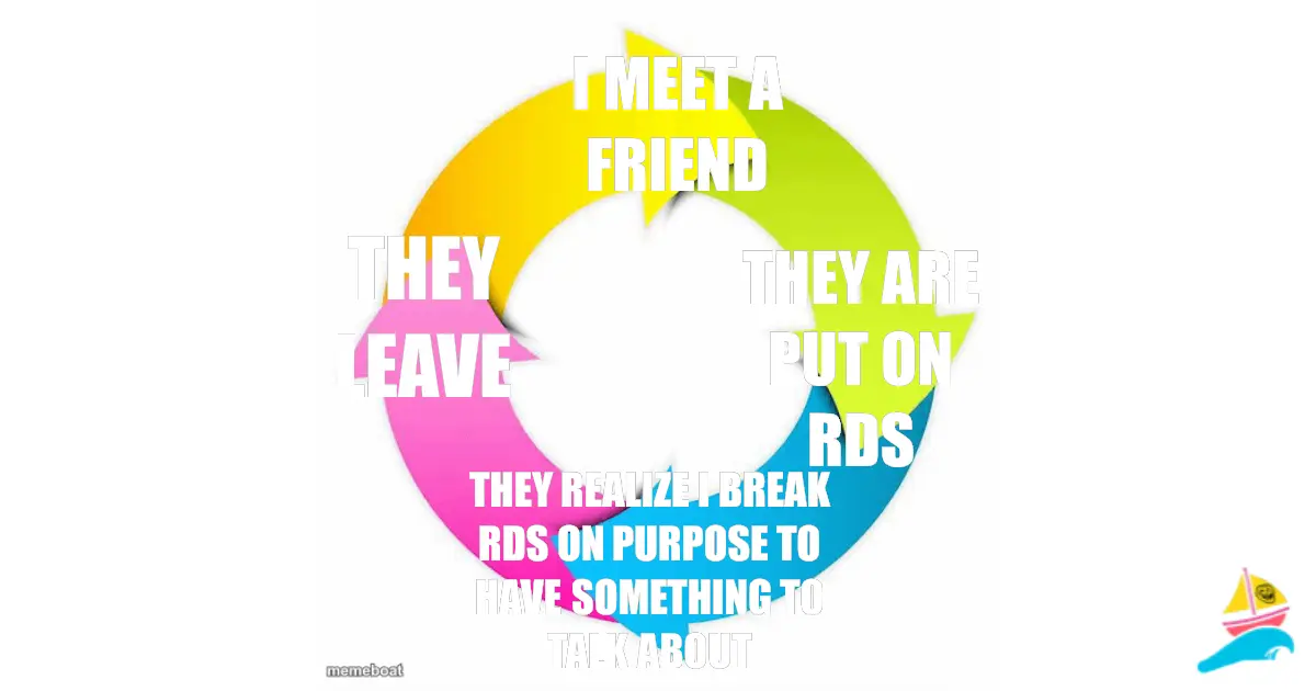 I meet a friend