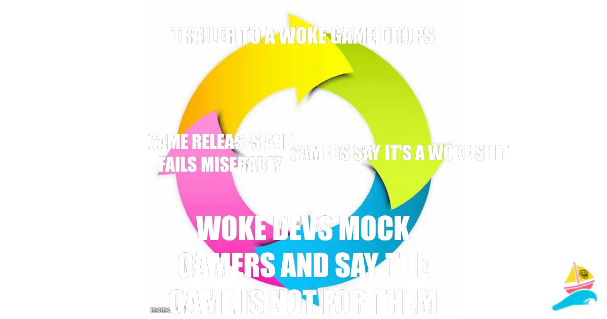 trailer to a woke game drops