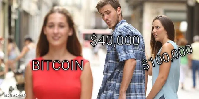 Distracted Boyfriend meme created by the community