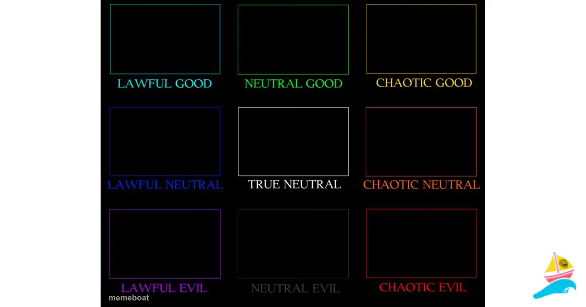 DND Alignment Chart meme