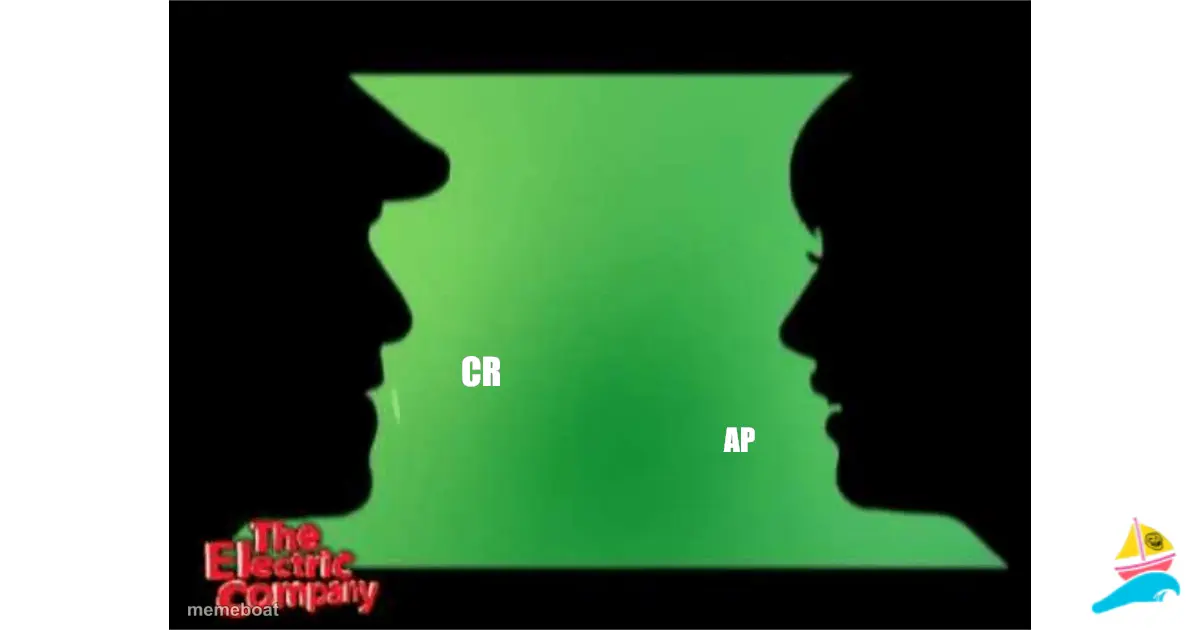 CR