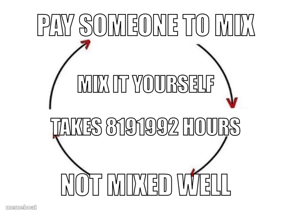 Endless Cycle Loop meme created by the community