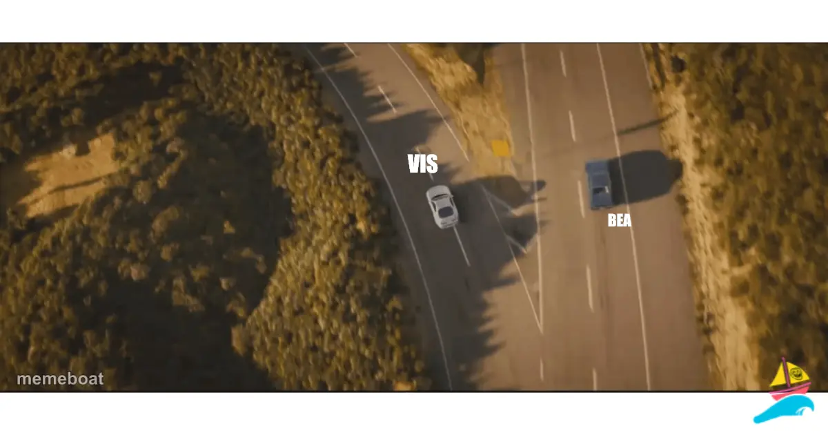 VIS