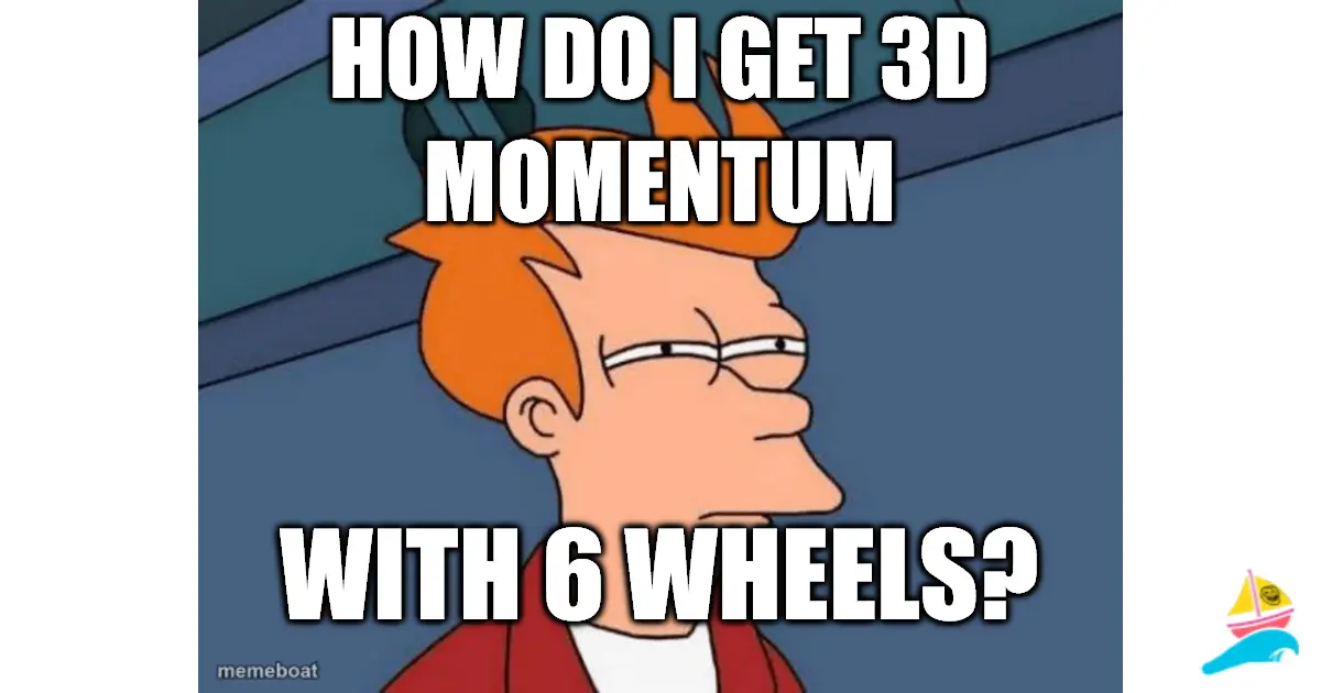 How do I get 3d Momentum