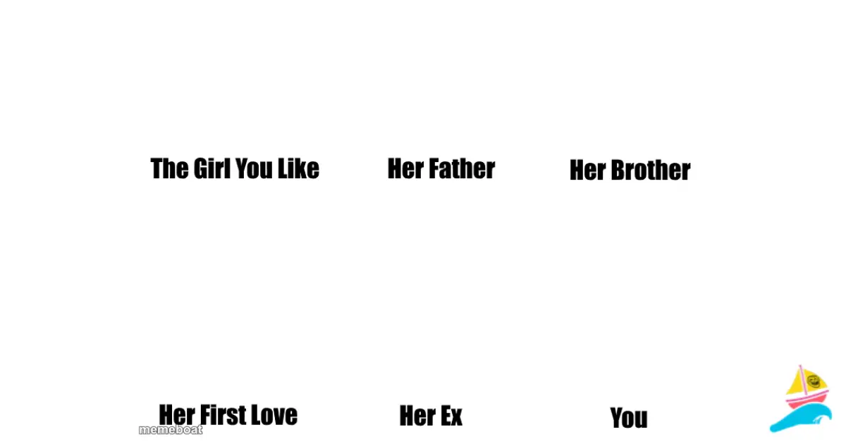 The Girl you like meme