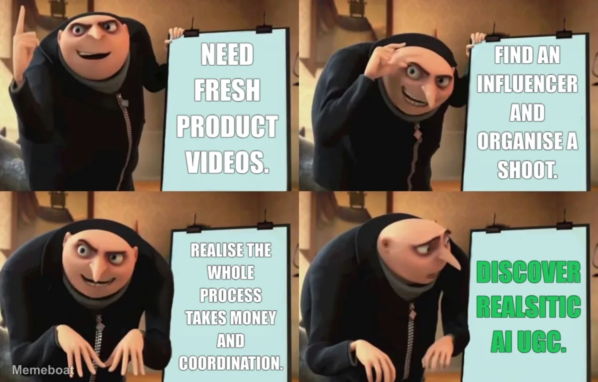 Gru Despicable Diabolical Plan meme created by the community