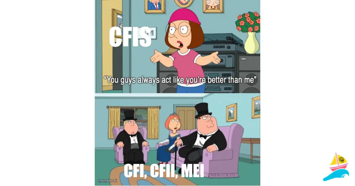 CFIS