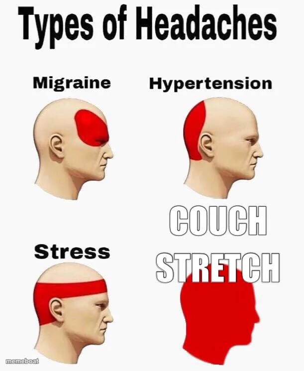 Headaches meme created by the community