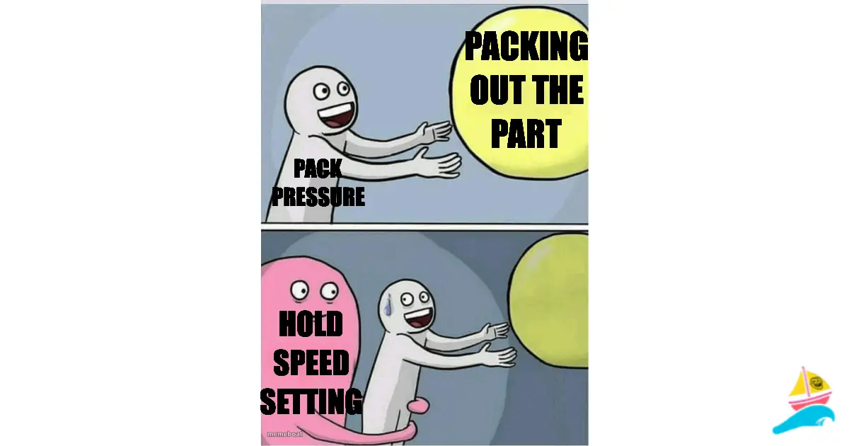 Packing out the part