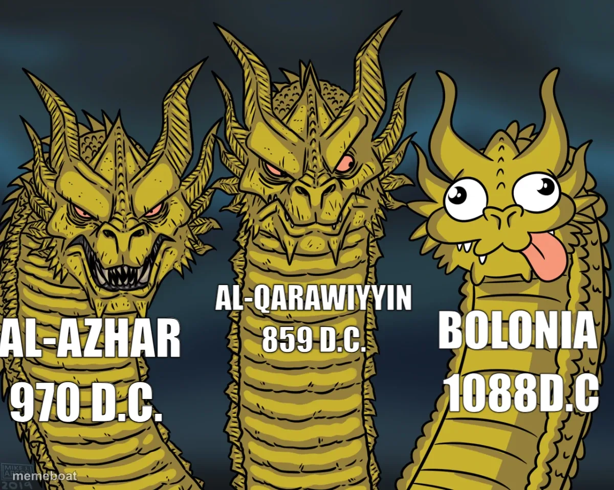 Al-Qarawiyyin 859 D.c.