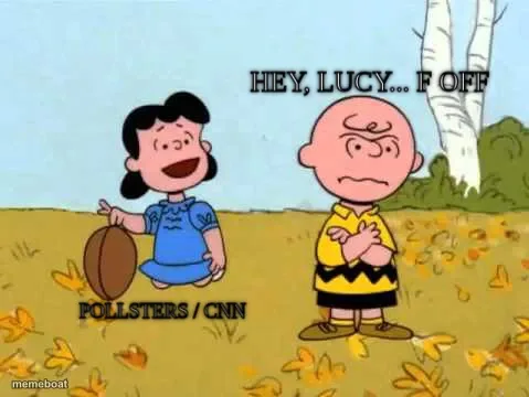 Lucy football and Charlie Brown meme created by the community