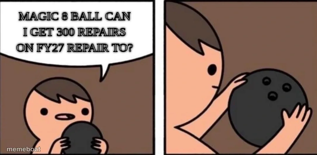 Magic 8 Ball, am I Stupid meme created by the community