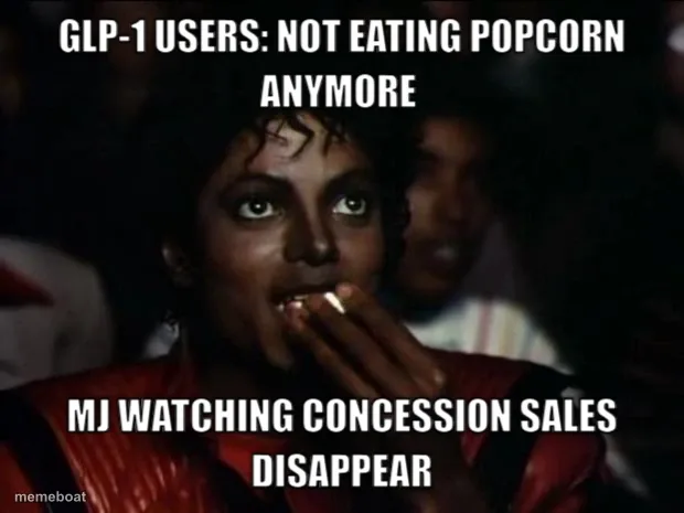 GLP-1 users: not eating popcorn anymore