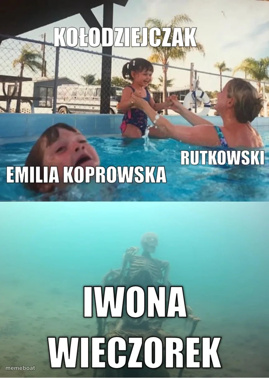 Emilia koprowska