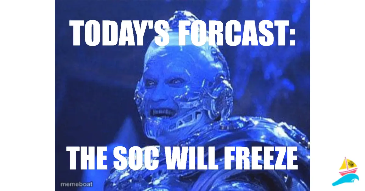 TODAY'S FORCAST: