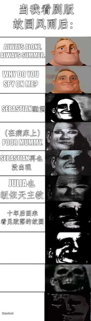 Mr. Incredible becoming uncanny meme created by the community