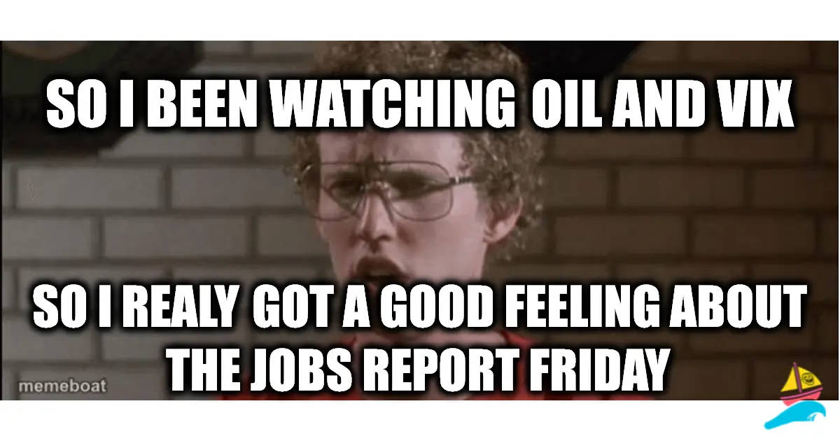 So I been watching OIL and VIX