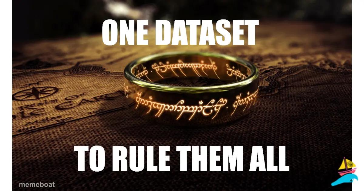 One Dataset