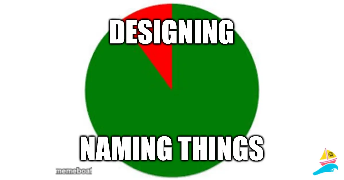 designing