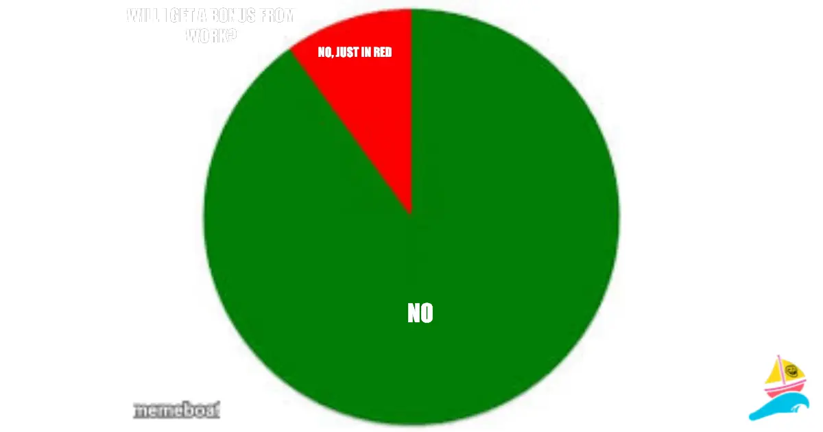 Will I get a Bonus from Work?