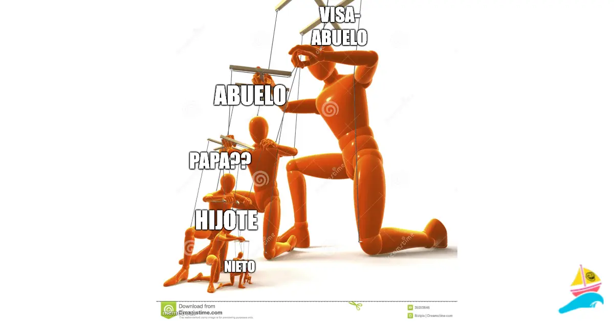 VISA-ABUELO