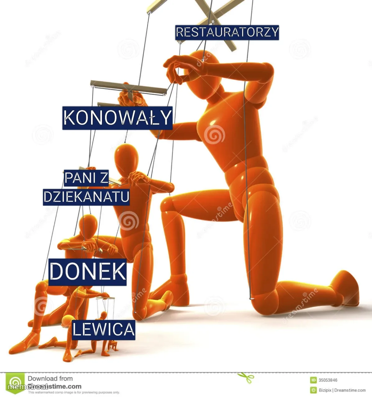 Puppet Master Chain meme created by the community