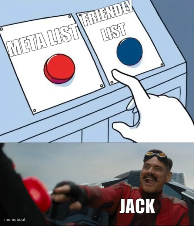 Robotnik Button meme created by the community