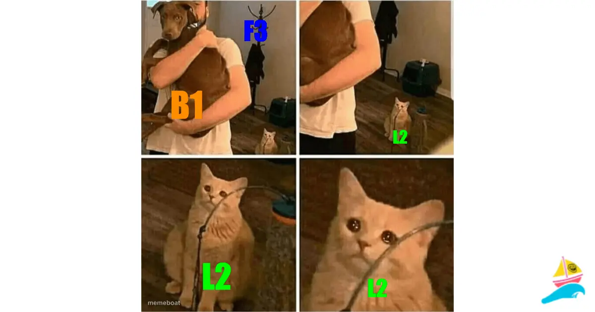 F3