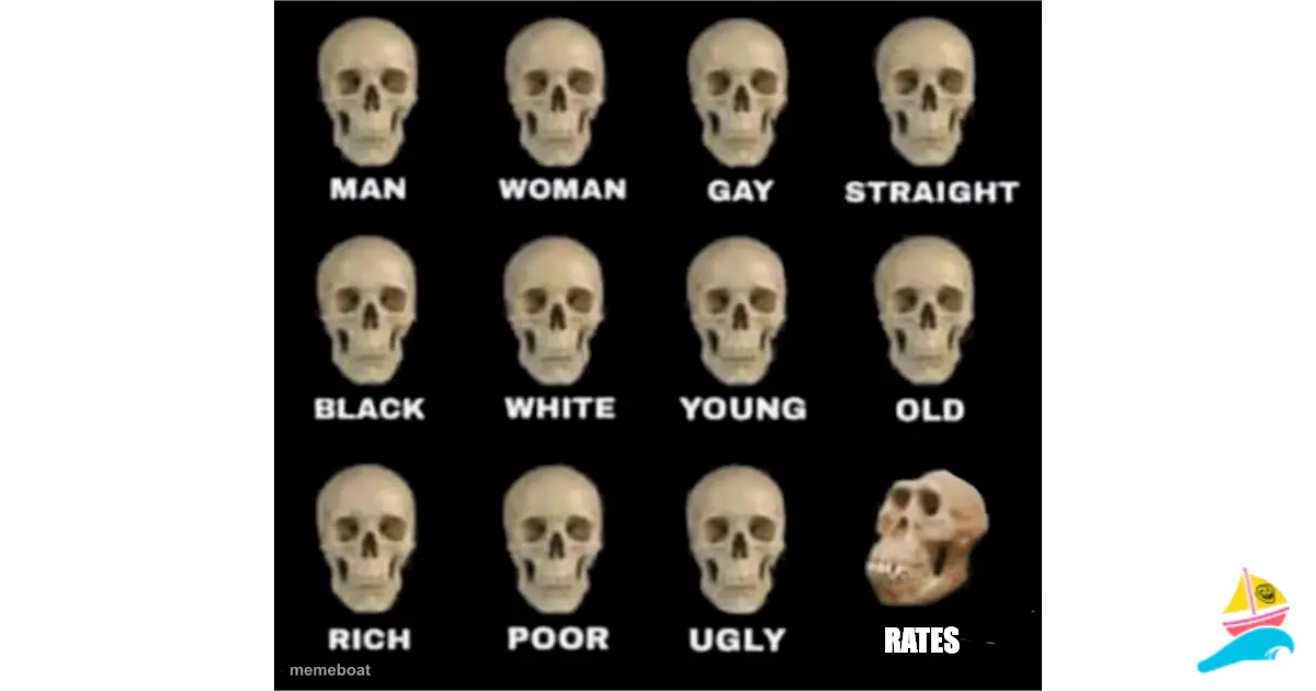 Rates