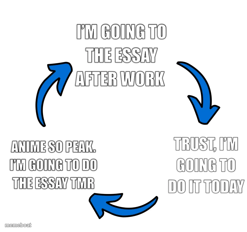 Three arrows vicious cycle meme created by the community