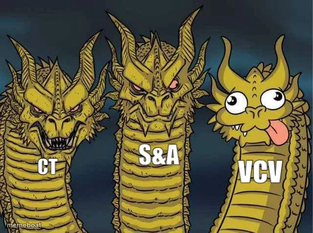 Three-Headed Dragon Reactions meme created by the community