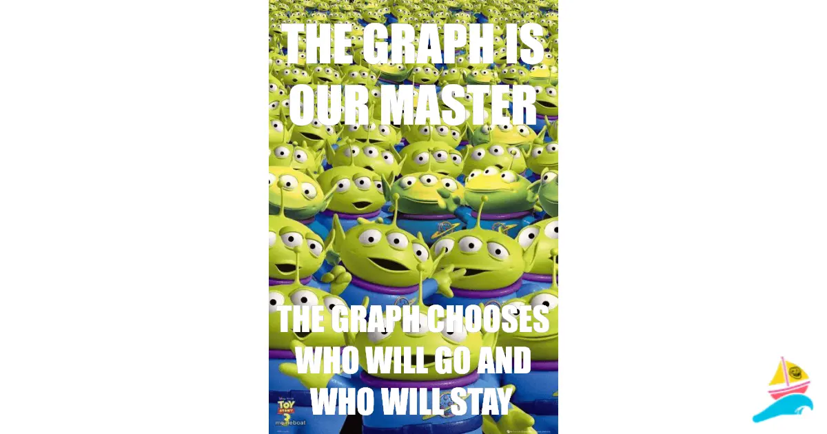 The Graph is our master