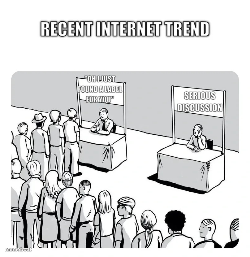 Two Queues Comparison meme created by the community