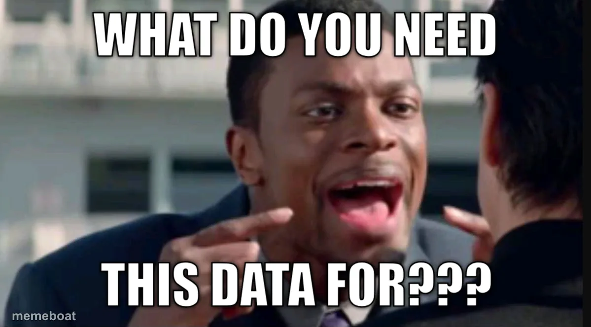 Do you understand the words that are coming out of my mouth? meme created by the community