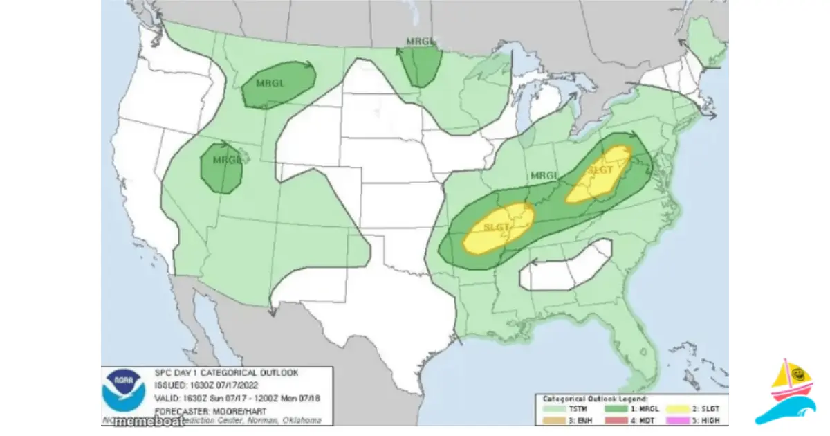 N: METEOROLOGY IT'S THE ONLY PROFESSION WHERE YOU CAN BE WR…