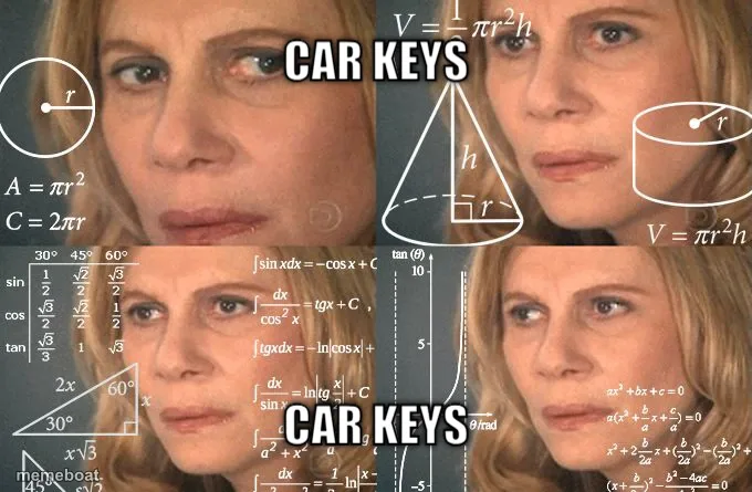 Woman Math Formulas meme created by the community