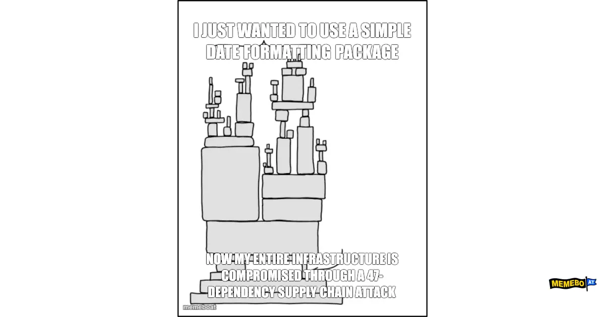 XKCD "Dependency" meme created by the community