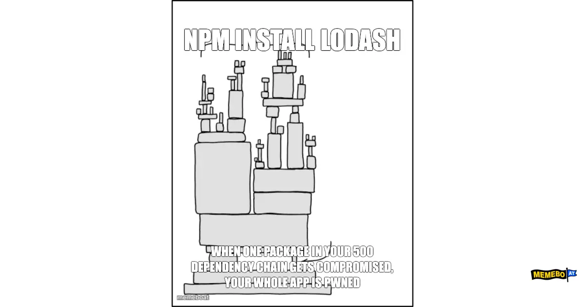 XKCD "Dependency" meme created by the community