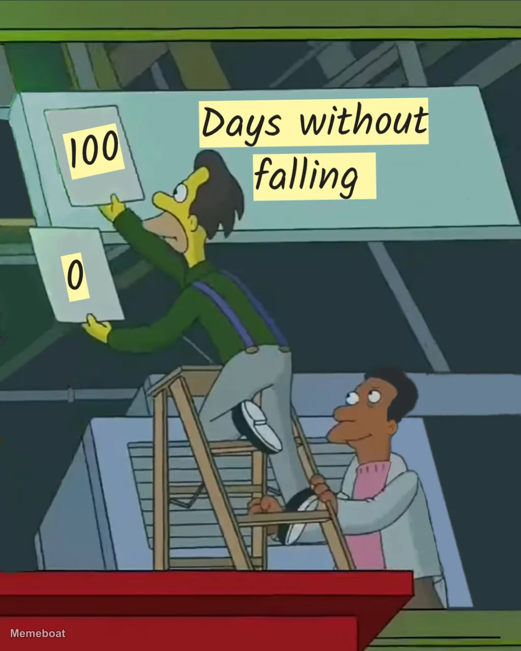Days without falling